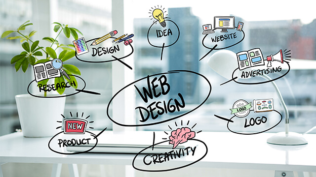 Web Design Marsden